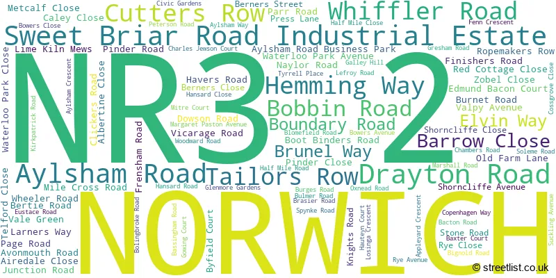 A word cloud for the NR3 2 postcode